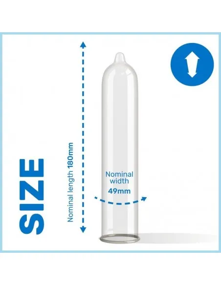 Pasante Preservativos Trim Más Delgado  3 Unidades