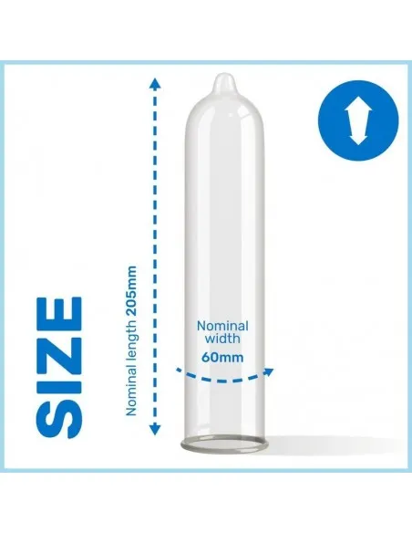 Pasante Preservativos King Más Largos Y Anchos  3 Unidades