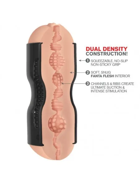 Pipedram Extreme Toyz Tight Vagina & Ano Masturbador